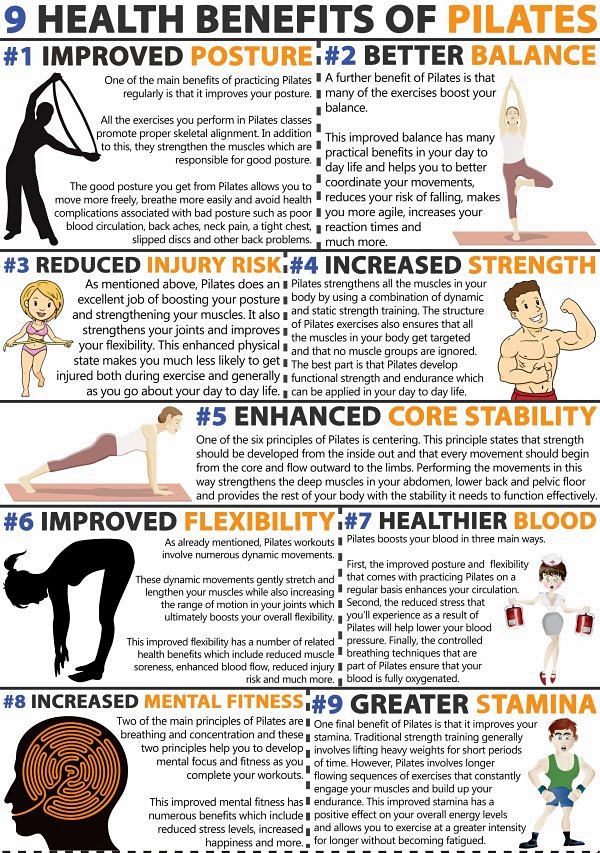 9-benefits-of-pilates-infographic - Ab-solute Pilates